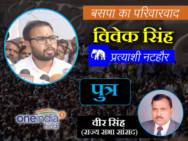 राज्यसभा सांसद वीर सिंह के बेटे विवेक सिंह को बीएसपी से उम्मीदवार