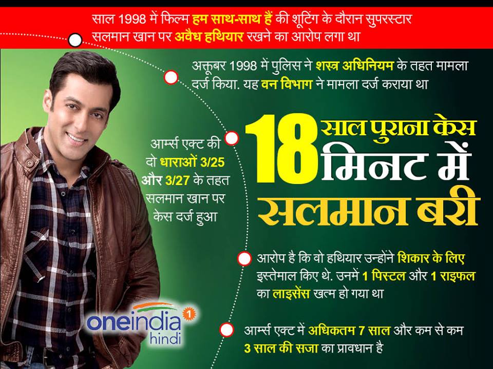 सितंबर 1998