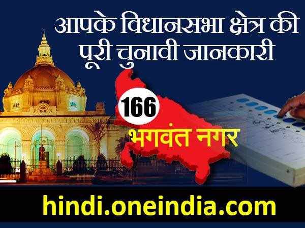 भगवंत नगर विधानसभा
