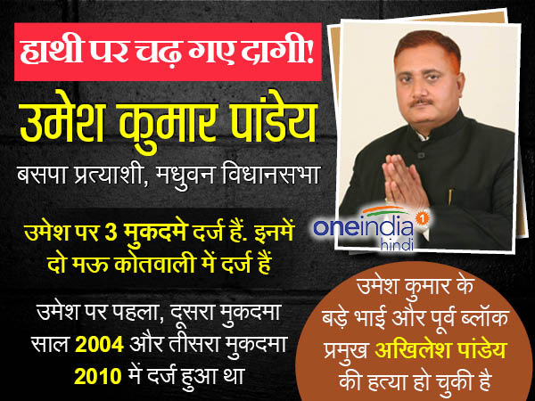 बीएसपी उम्मीदवार उमेश कुमार पांडेय पर दर्ज हैं 3 केस