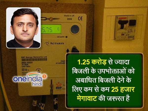 उधारी देने से भी राज्य कर रहे मना