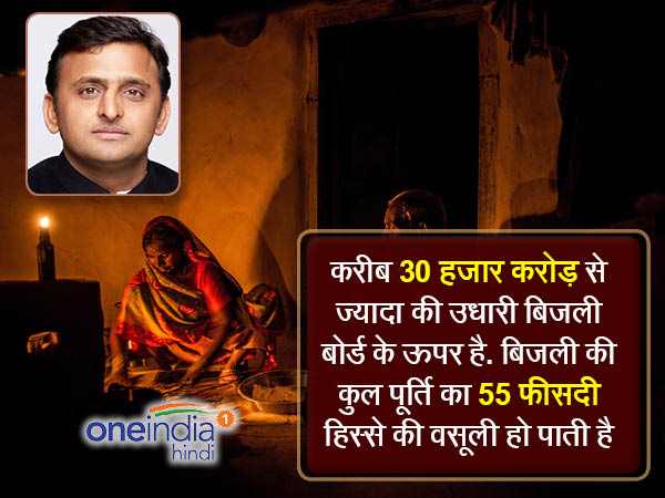 सरकारी महकमे खुद बाकी है लाखों-करोड़ों का बिल