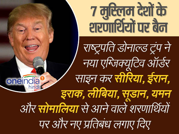 सात मुसलमान देश बैन