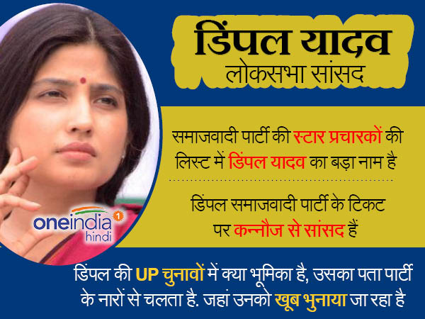 डिंपल यादव
