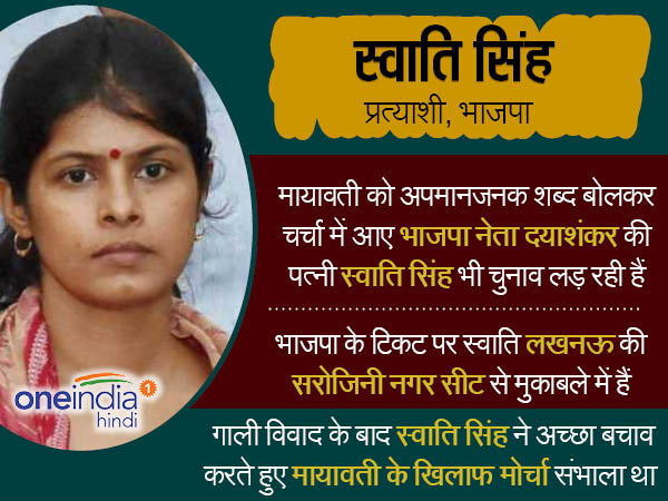 स्वाति सिंह