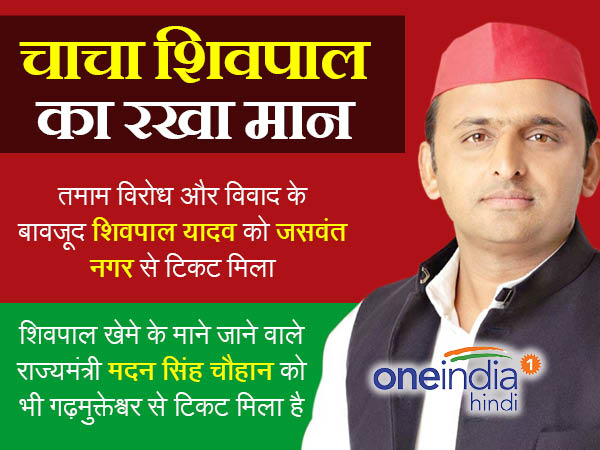 SP ki pehli list by akhilesh yadav, know unique feature SP ki pehli list by akhilesh yadav, know unique feature