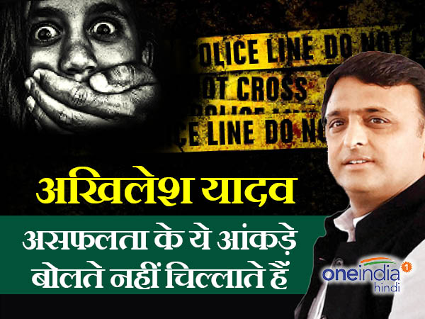 अखिलेश यादव अखिलेश यादव
