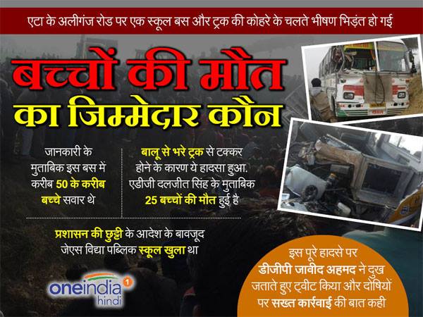 etah bus accident यूपी के एटा में दर्दनाक हादसा, स्कूल बस से टकराया ट्रक, 25 बच्चों की मौत etah bus accident यूपी के एटा में दर्दनाक हादसा, स्कूल बस से टकराया ट्रक, 25 बच्चों की मौत
