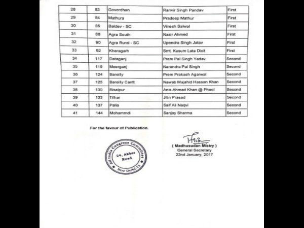Congress releases list of 41 candidates for the first and second phase-up-assembly-election Congress releases list of 41 candidates for the first and second phase-up-assembly-election