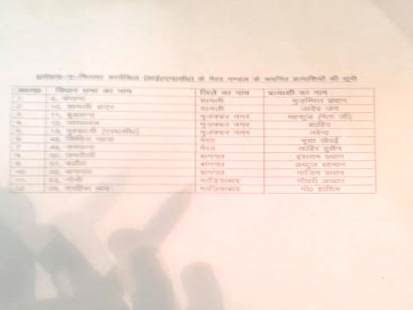बरेली: आईएमसी के तौकीर रजा ने जारी की उम्मीदवारो की पहली लिस्ट बरेली: आईएमसी के तौकीर रजा ने जारी की उम्मीदवारो की पहली लिस्ट