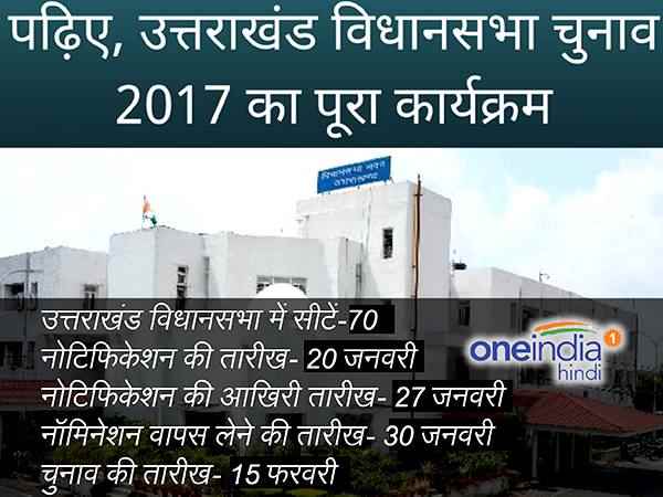 उत्तराखंड विधानसभा चुनाव के लिए बसपा ने जारी की 50 उम्मीदवारों की सूची उत्तराखंड विधानसभा चुनाव के लिए बसपा ने जारी की 50 उम्मीदवारों की सूची