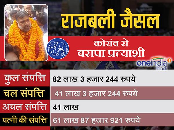राजबली जैसल