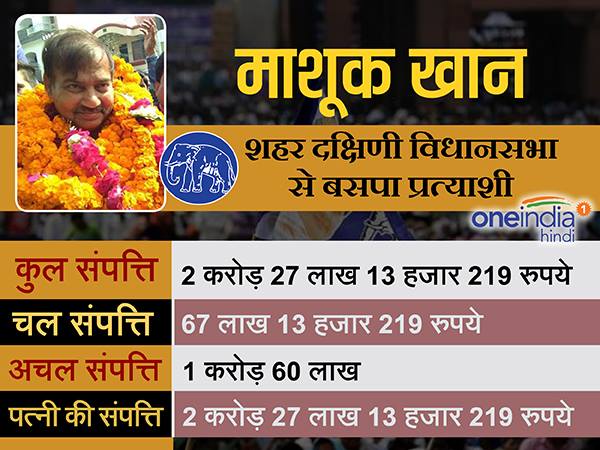 माशूक खान