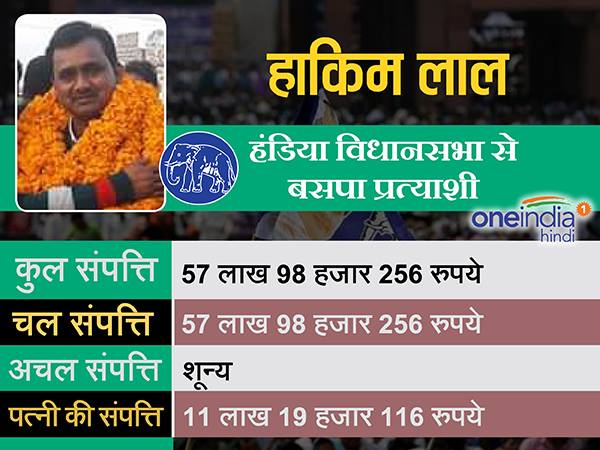 हाकिम लाल