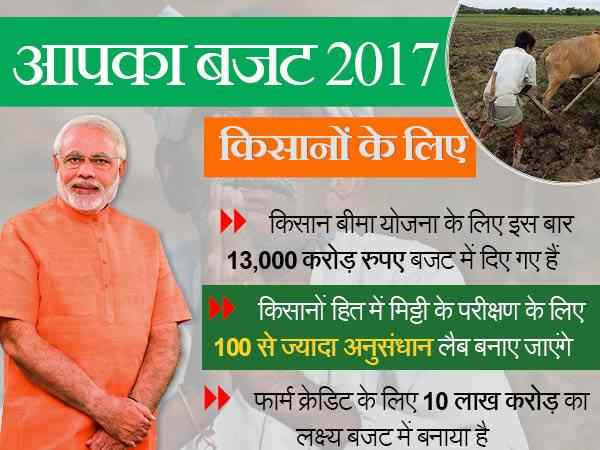 budget2 budget2