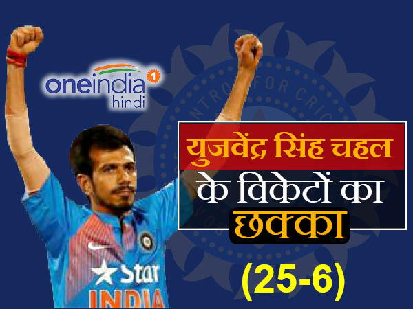 आईसीसी टी-20 रैंकिंग: इंग्लैंड के 6 विकेट लेकर 92 पायदान ऊपर चढ़े चहल आईसीसी टी-20 रैंकिंग: इंग्लैंड के 6 विकेट लेकर 92 पायदान ऊपर चढ़े चहल