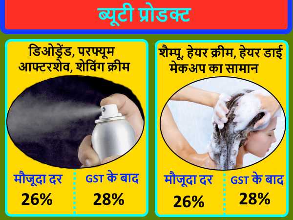खाने पीने का सामान महंगा