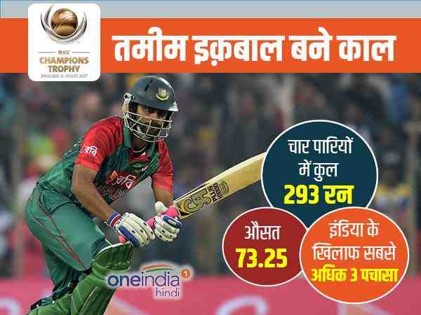 ICC टूर्नामेंट में तमीम इक़बाल बने काल