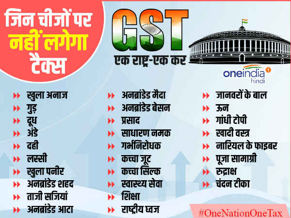 कपड़े