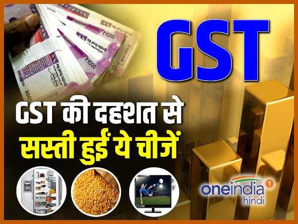 1211 उत्पादों की कीमत तय