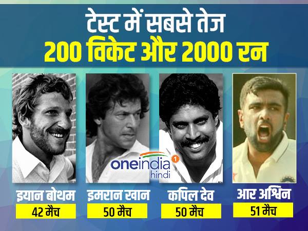 INDvSL: पचासे के साथ अश्विन 2000 रन की क्लब में शामिल INDvSL: पचासे के साथ अश्विन 2000 रन की क्लब में शामिल