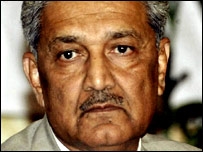 abdul qadeer abdul qadeer