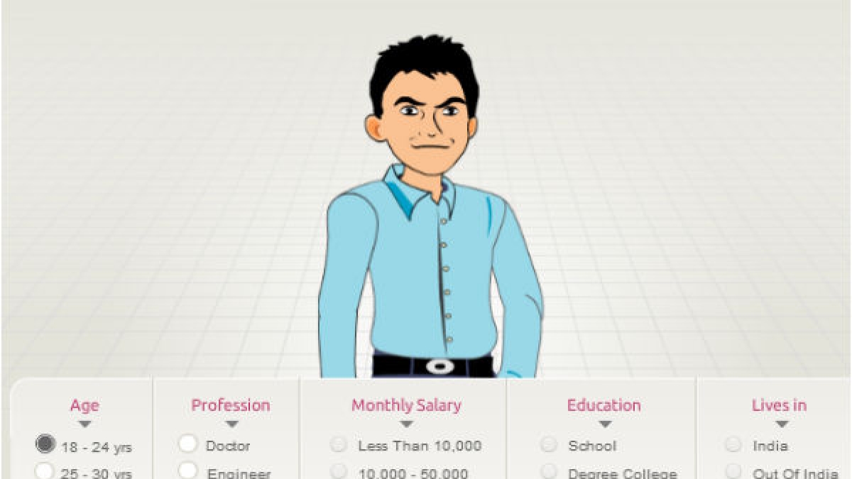 दुल्हे की कीमत बता रही है ये वेबसाइट, आप भी जानें अपनी कीमत How Much