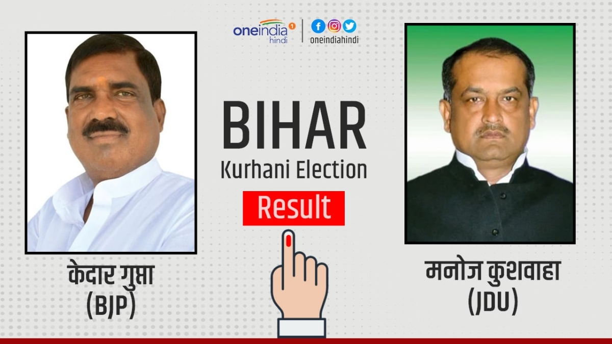 Kurhani Election Result 2022 Kurhani Election Result 2022
