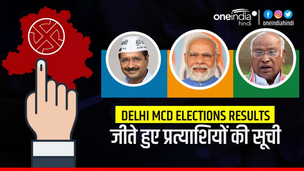 MCD Results 2022 Winners List MCD Results 2022 Winners List