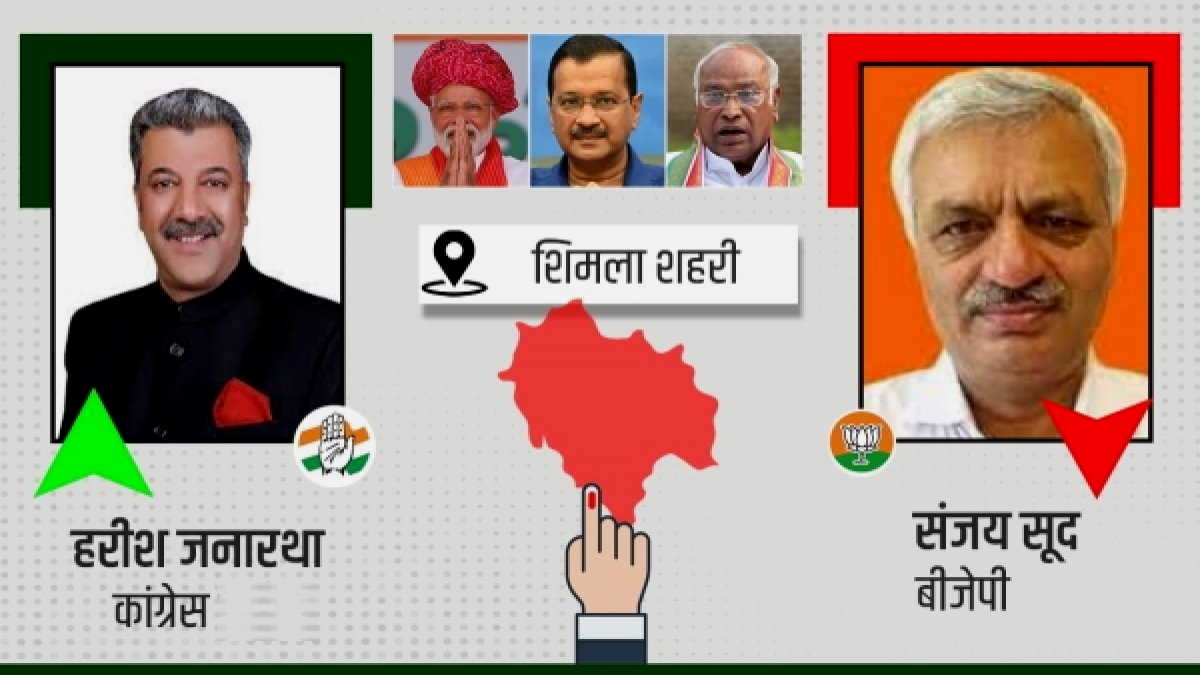 shimla urban seat Result shimla urban seat Result