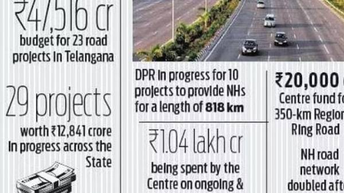 telangana telangana
