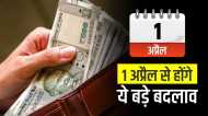 Madhya pradesh में 1 अप्रैल से बदल जाएंगे ये नियम, बिजली बिल से लेकर पुराने वाहनों पर लागू होगा ये रुल