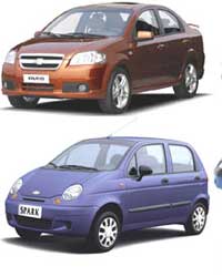 Indian Car Indian Car