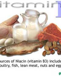 vitaminb3 vitaminb3