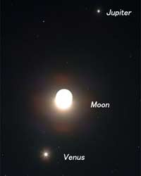 Jupiter, Moon, Venus Jupiter, Moon, Venus