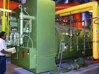 Industrial Production Industrial Production