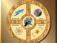 ctbt logo ctbt logo
