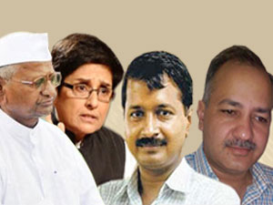 Team Anna Team Anna
