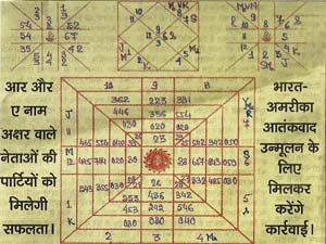 11.11.11 changed India says Astrologer 11.11.11 changed India says Astrologer