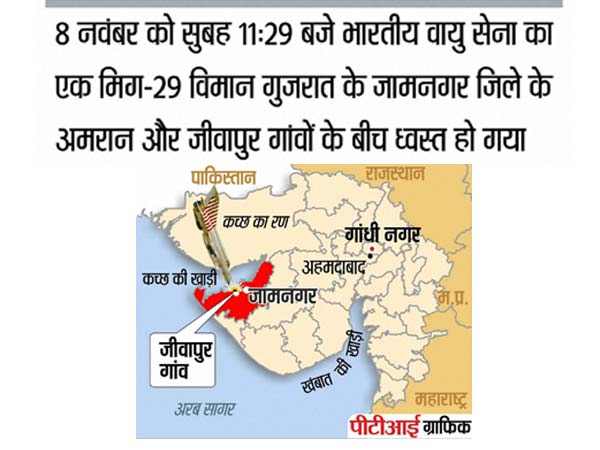 MiG-29 fighter jet crashes in Gujarat, pilot safe MiG-29 fighter jet crashes in Gujarat, pilot safe