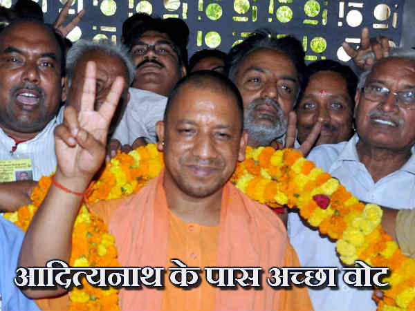 योगी आदित्यनाथ 