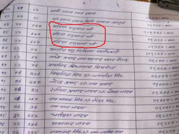 हनुमान जी बने 28265 हजार के कर्जदार