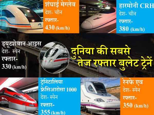 train Graphics train Graphics