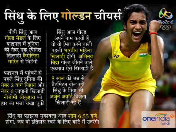 PV Sindhu storms into Rio 2016 Olympics final; to face Carolina Marin of Spain for gold medal PV Sindhu storms into Rio 2016 Olympics final; to face Carolina Marin of Spain for gold medal