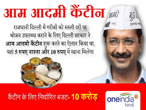 केजरीवाल की आम आदमी कैंटीन
