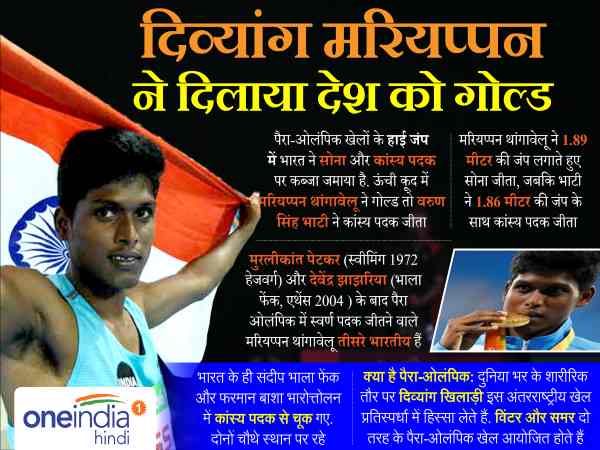 पीएम से लेकर सीएम तक सब हुए मुरीद
