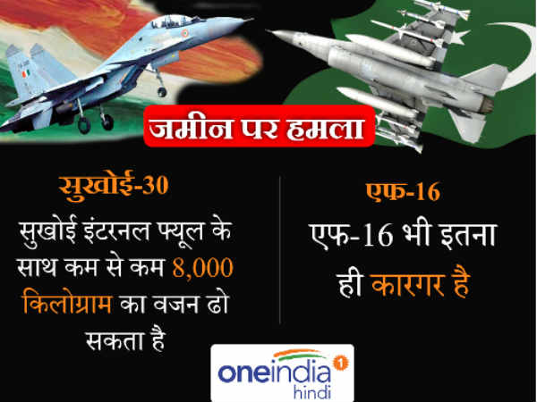 सुखोई में बीवीआर