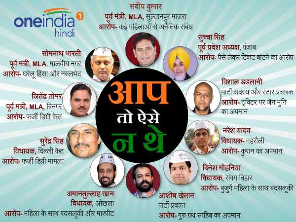 aap aap