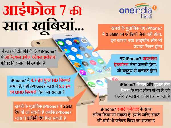 iphone 7 iphone 7