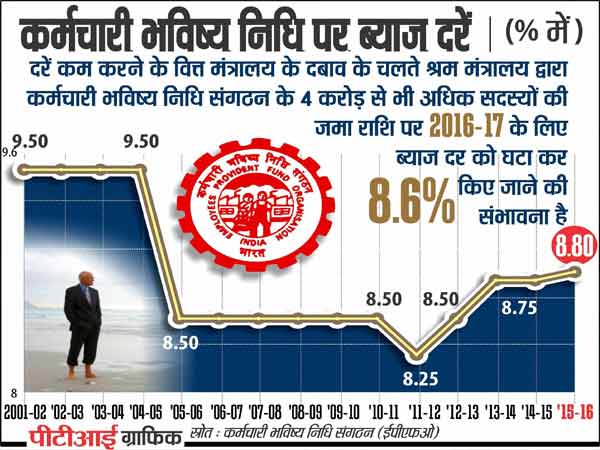 GRAPHIC GRAPHIC